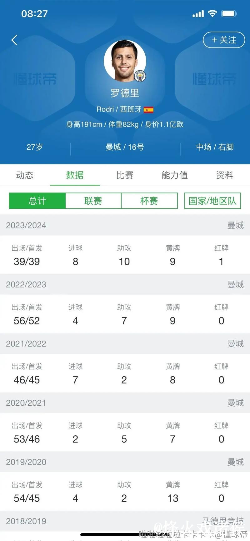 世界杯比分分析及热门推荐