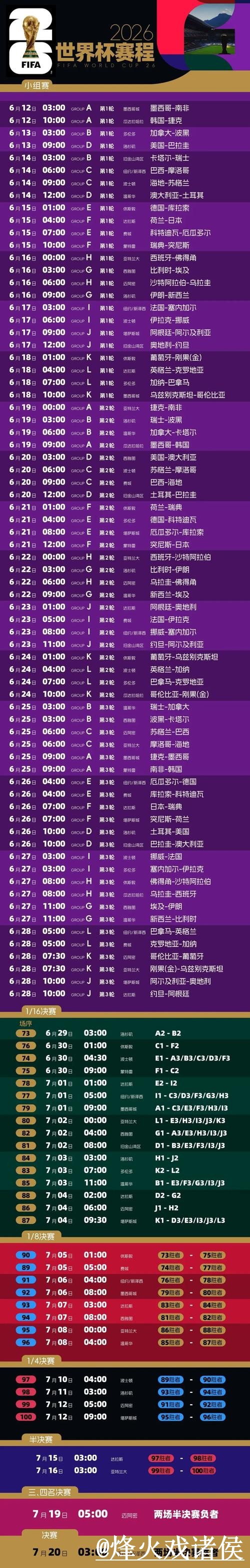 2026世界杯比分高清热门赛程大揭秘