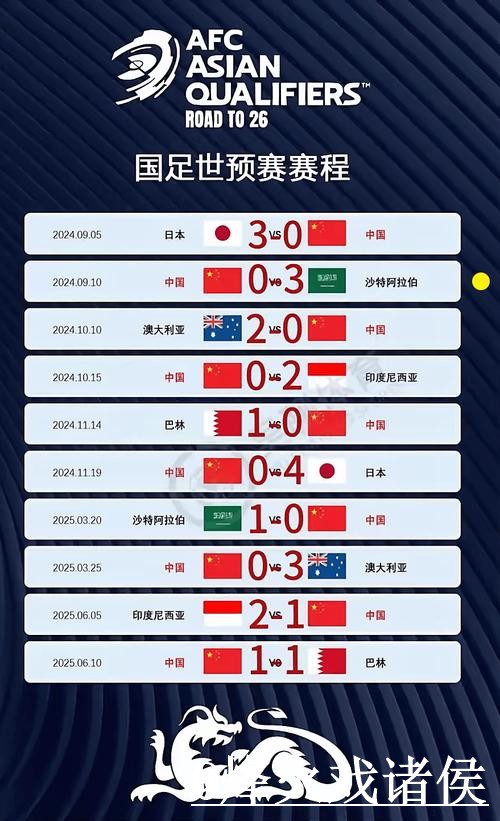 世界杯实时比分对比,赛中变化和结果查看哪个更方便 世界杯实时比分对比,赛中变化和结果查看哪个更方便